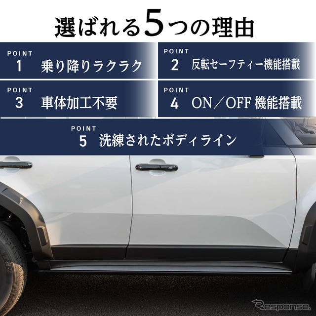 CRAFTWORKS『ランクル250』専用「電動サイドステップ」《写真提供 Fun Standard》