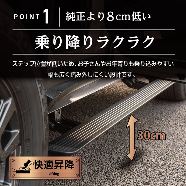CRAFTWORKS『ランクル250』専用「電動サイドステップ」《写真提供 Fun Standard》