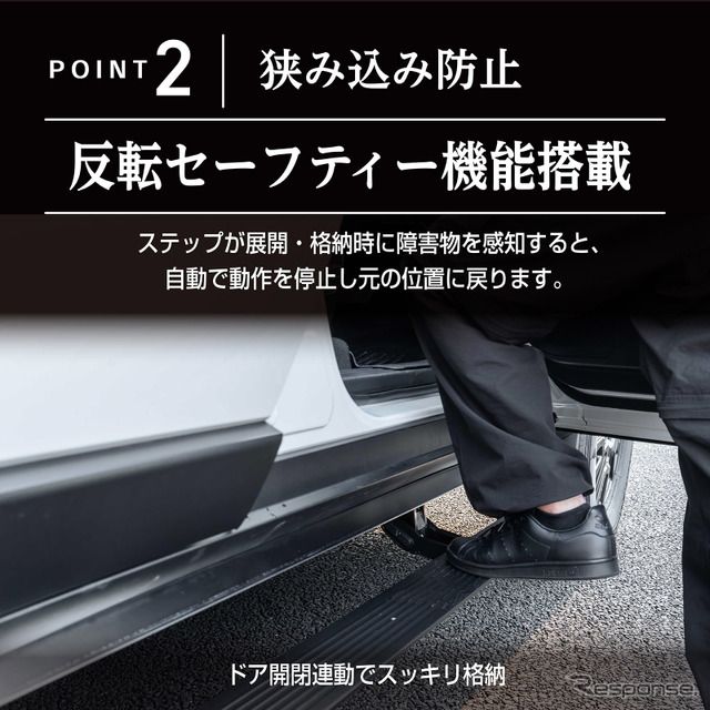 CRAFTWORKS『ランクル250』専用「電動サイドステップ」《写真提供 Fun Standard》