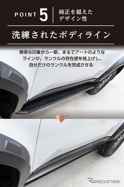 CRAFTWORKS『ランクル250』専用「電動サイドステップ」《写真提供 Fun Standard》