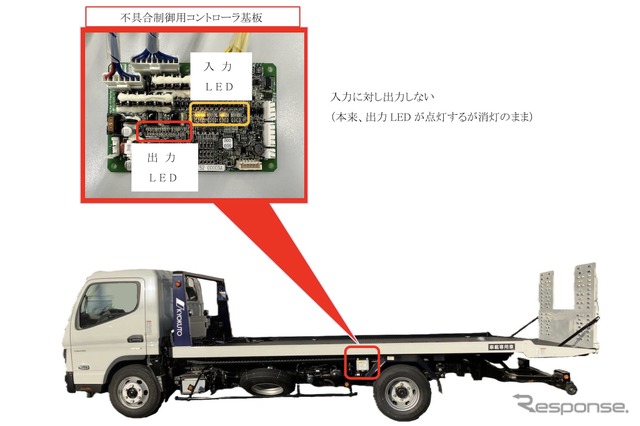 改善箇所《画像提供 国交省》