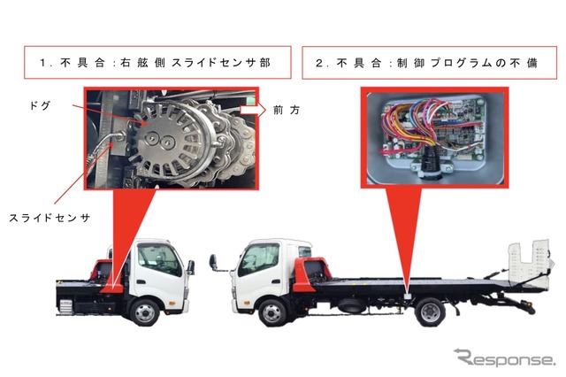 改善箇所《画像提供 国交省》