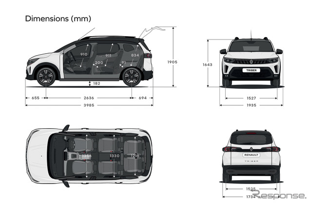 ルノー『トライバー』改良新型《photo by Renault》