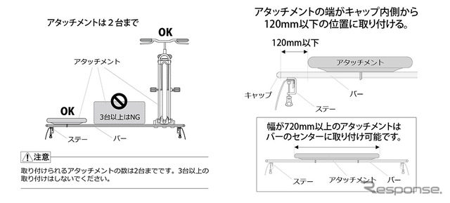 カーメイトがハイラックス荷台カスタム用ベースキャリアを発売《写真提供 カーメイト》