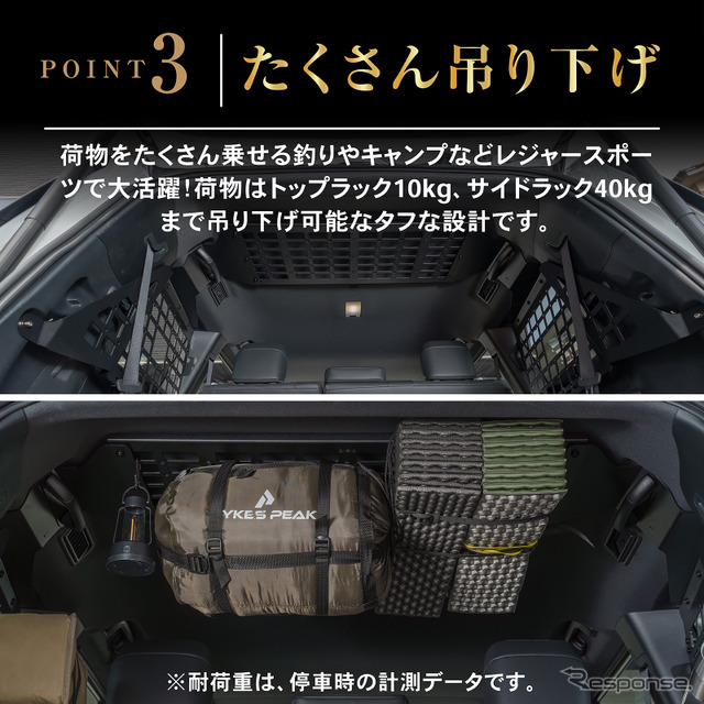 クラフトワークスの『ランクル250』専用「インナーラックセット」《写真提供 Fun Standard》