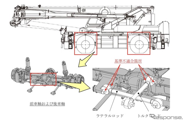 改善箇所《画像提供 国土交通省》