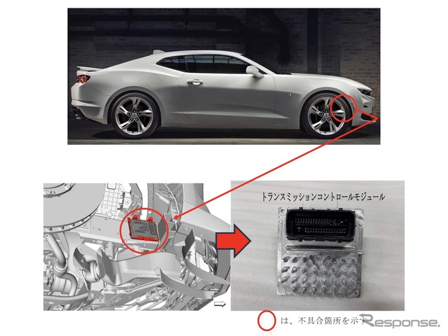 改善箇所《画像提供 国交省》