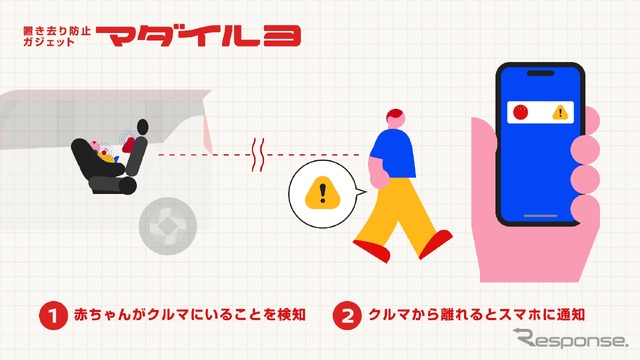 アプリを通じてスマートフォンに警告通知《写真提供 日産自動車》