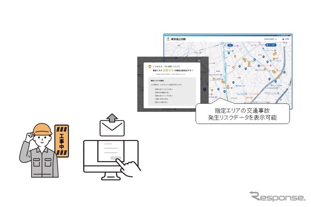 安全対策の支援・情報公開の効率化(行政関係者向け)《画像提供 ID&Eホールディングス》