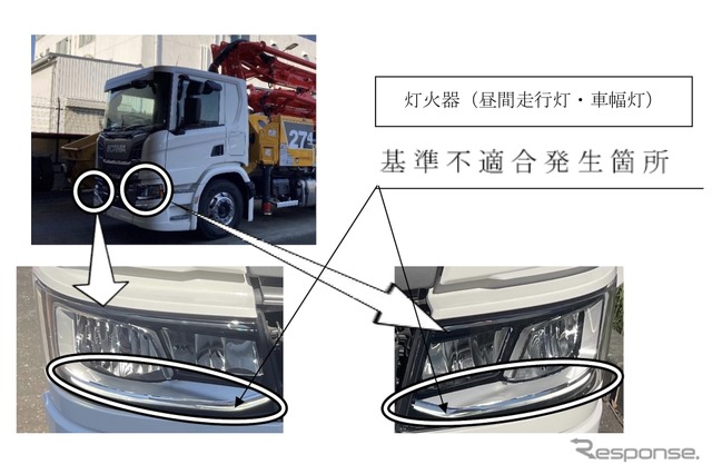 プツマイスター、スカニア製コンクリートポンプ車116台をリコール…前照