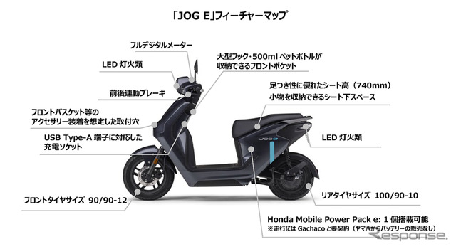 ☆ジョグ低燃費FIモデル☆走行距離少ない(^-^)バッテリー・プラグ・グリップなど新品交換☆色々整備で快調ですよ☆50cc原付スクーター☆ ジョグ/ジョグ デラックス - バイク・スクーター | ヤマハ発動機