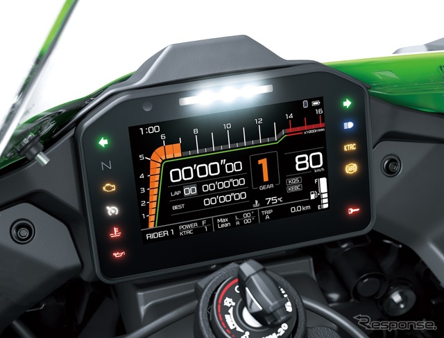 大型ウイングレットを新採用、新型カワサキ『Ninja ZX-10R』発売 248万